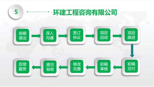 2021年河南鄉村旅游規劃方案設計 引領中原鄉村振興的實踐