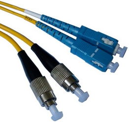 eb link 電信級 SC/ST 單模雙芯 3m 光纖跳線評測與比購指南