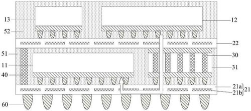 華為公開(kāi) 芯片封裝結(jié)構(gòu) 其制備方法及終端設(shè)備 等專利
