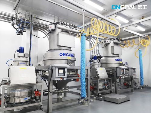 世界糧食日 宏工科技有對策,賦能食品生產高效可持續(xù)發(fā)展